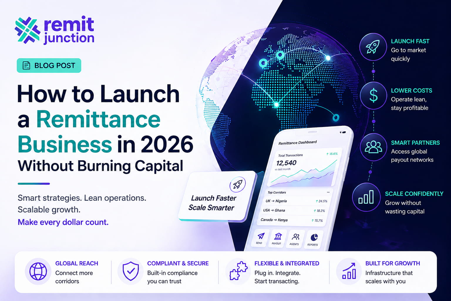 RemitJunction blog banner: how to launch a remittance business